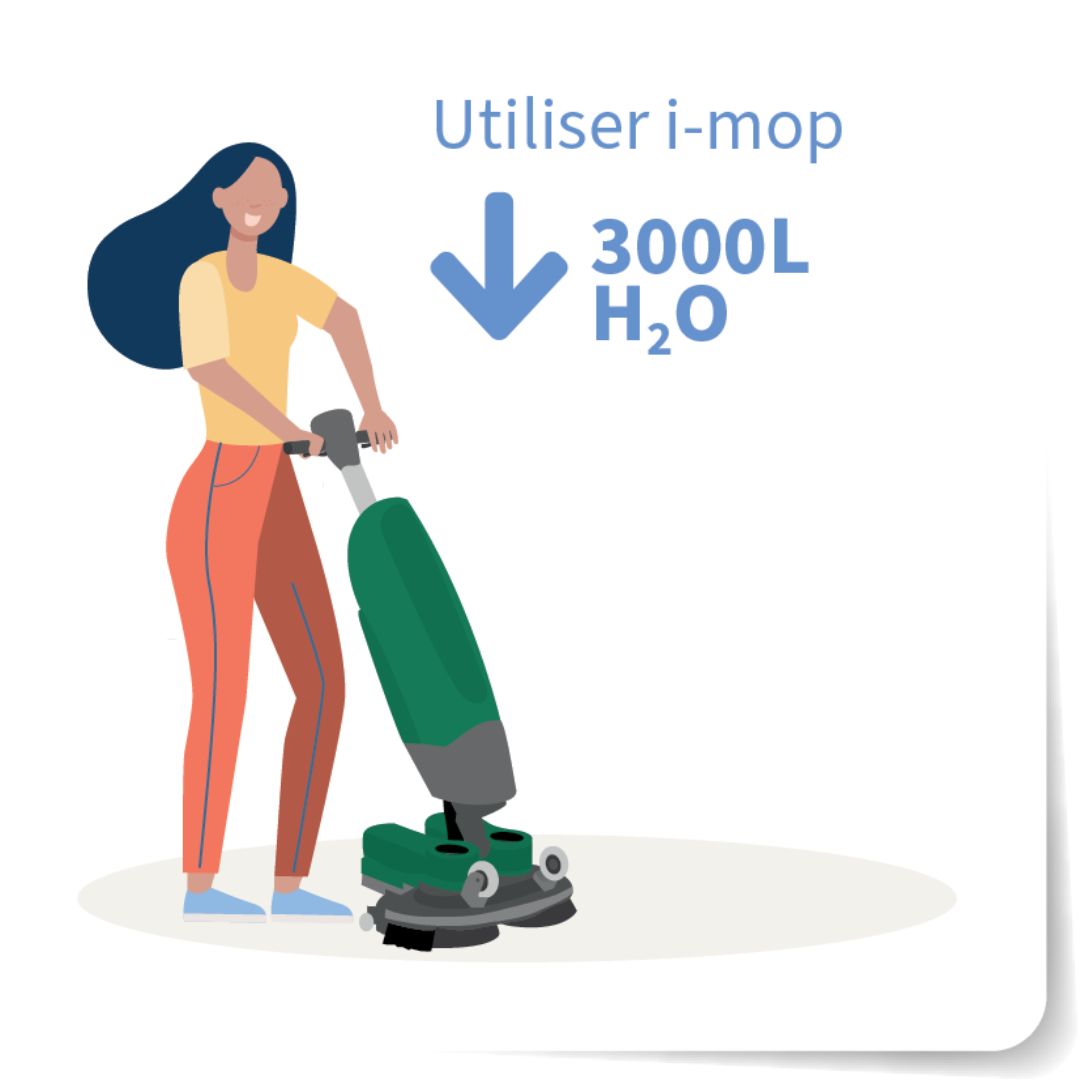 Utilisez une i-mop